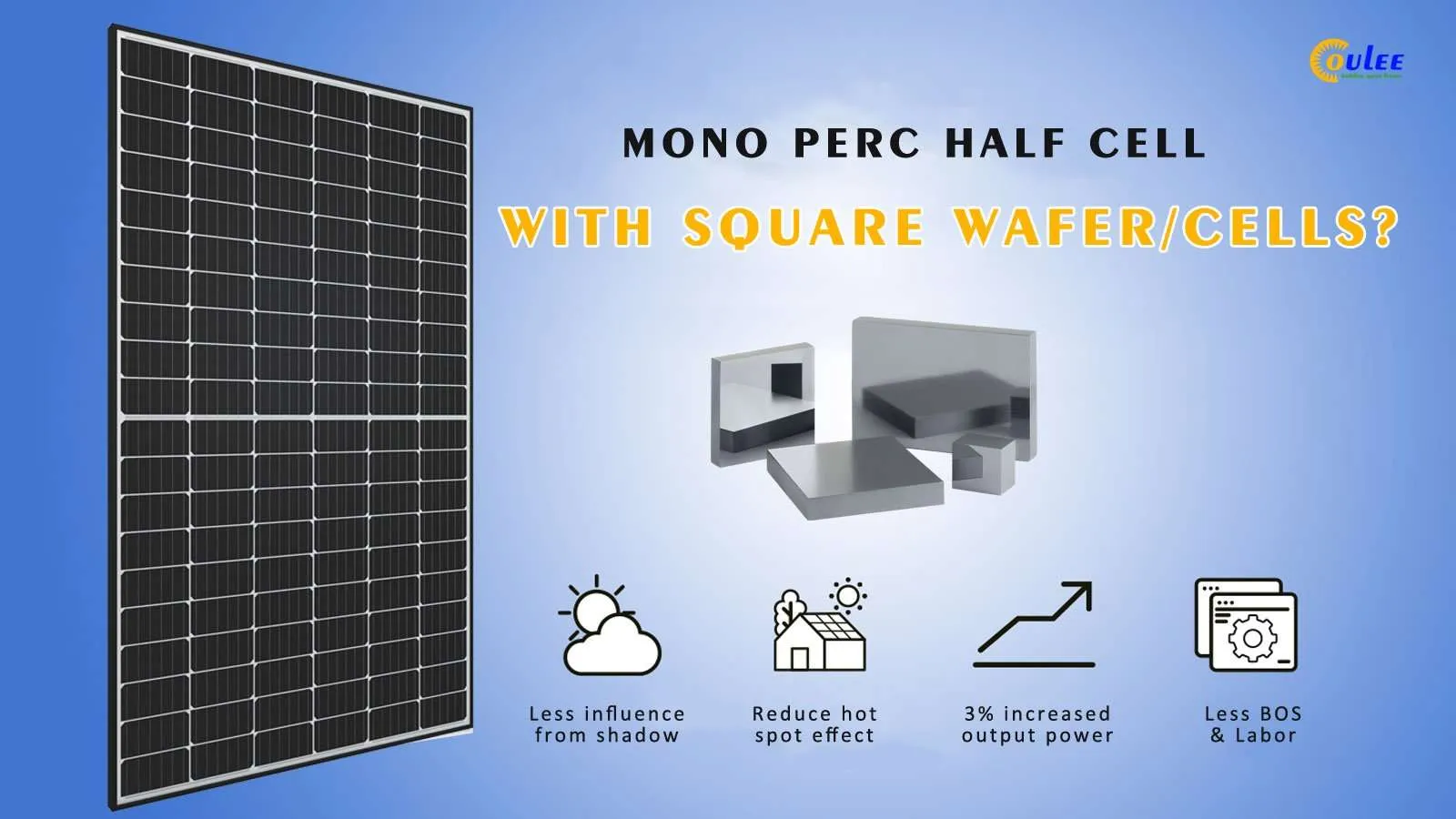 Panneau solaire demi-cellule, module solaire à haut rendement