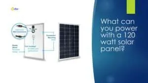 120W 12V Solar Panel