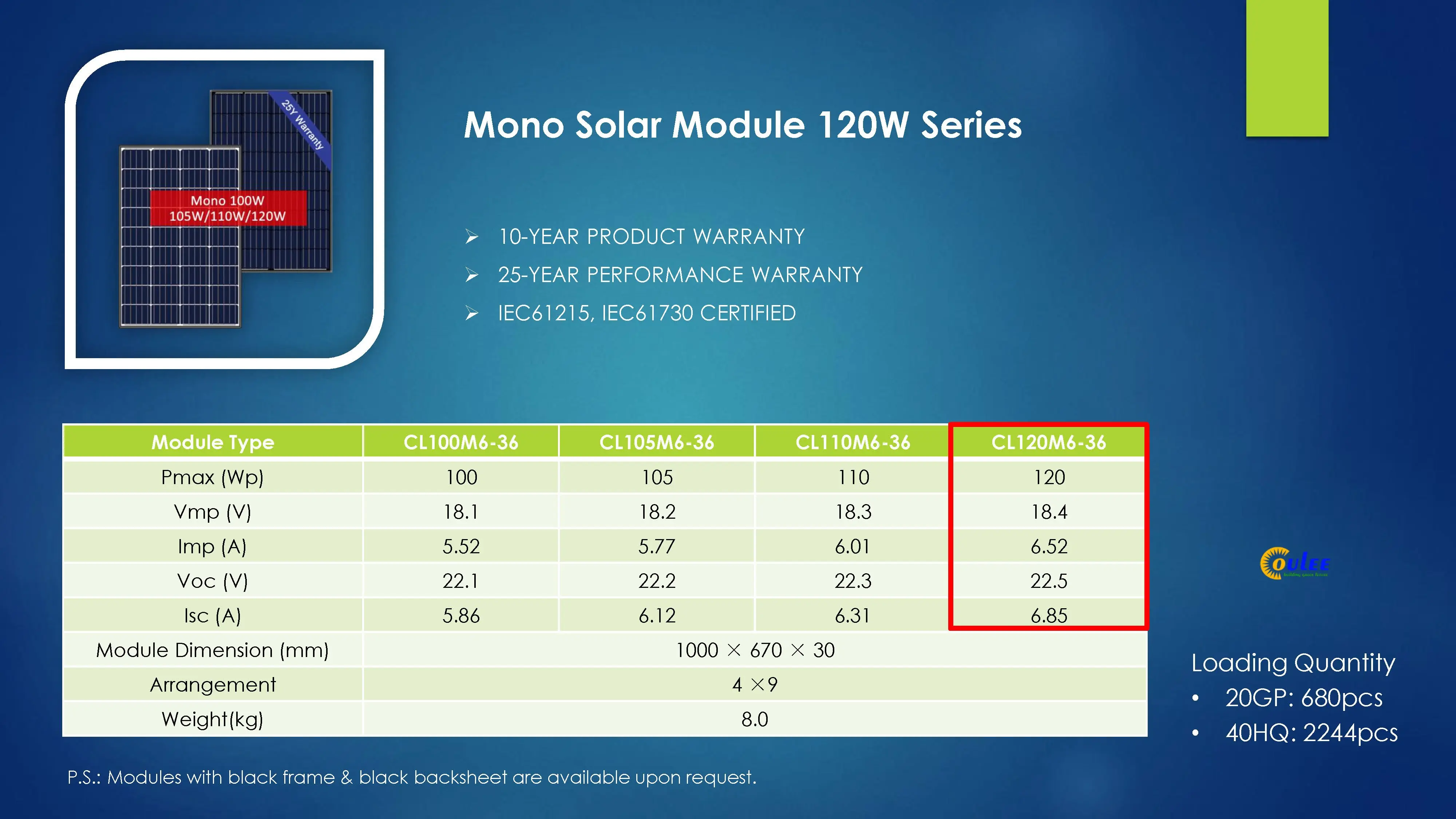 Panel solar de 100 vatios y 12 voltios