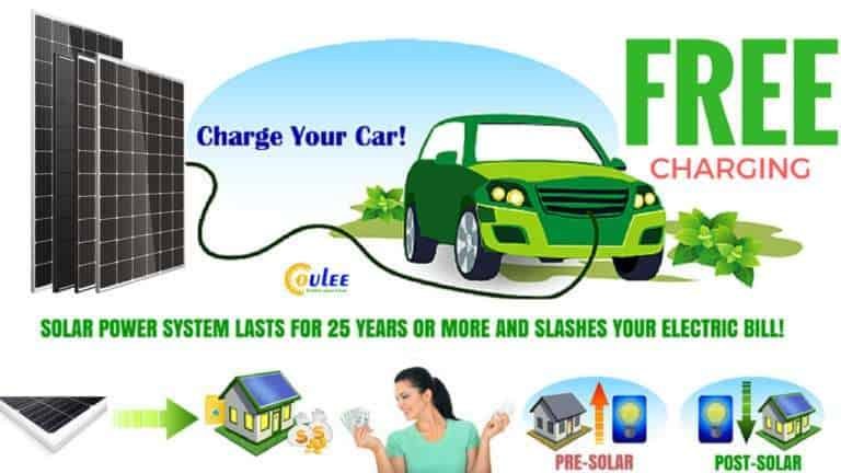 PV Power System, Solar PV System Price