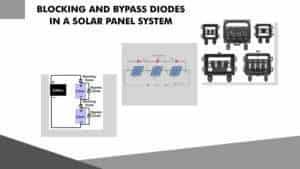 Bypass dides in solar panels and solar panel systems