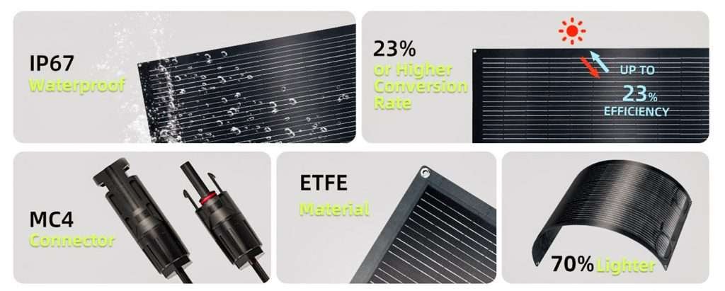 solutions solaires pour toitures non traditionnelles avec panneaux solaires