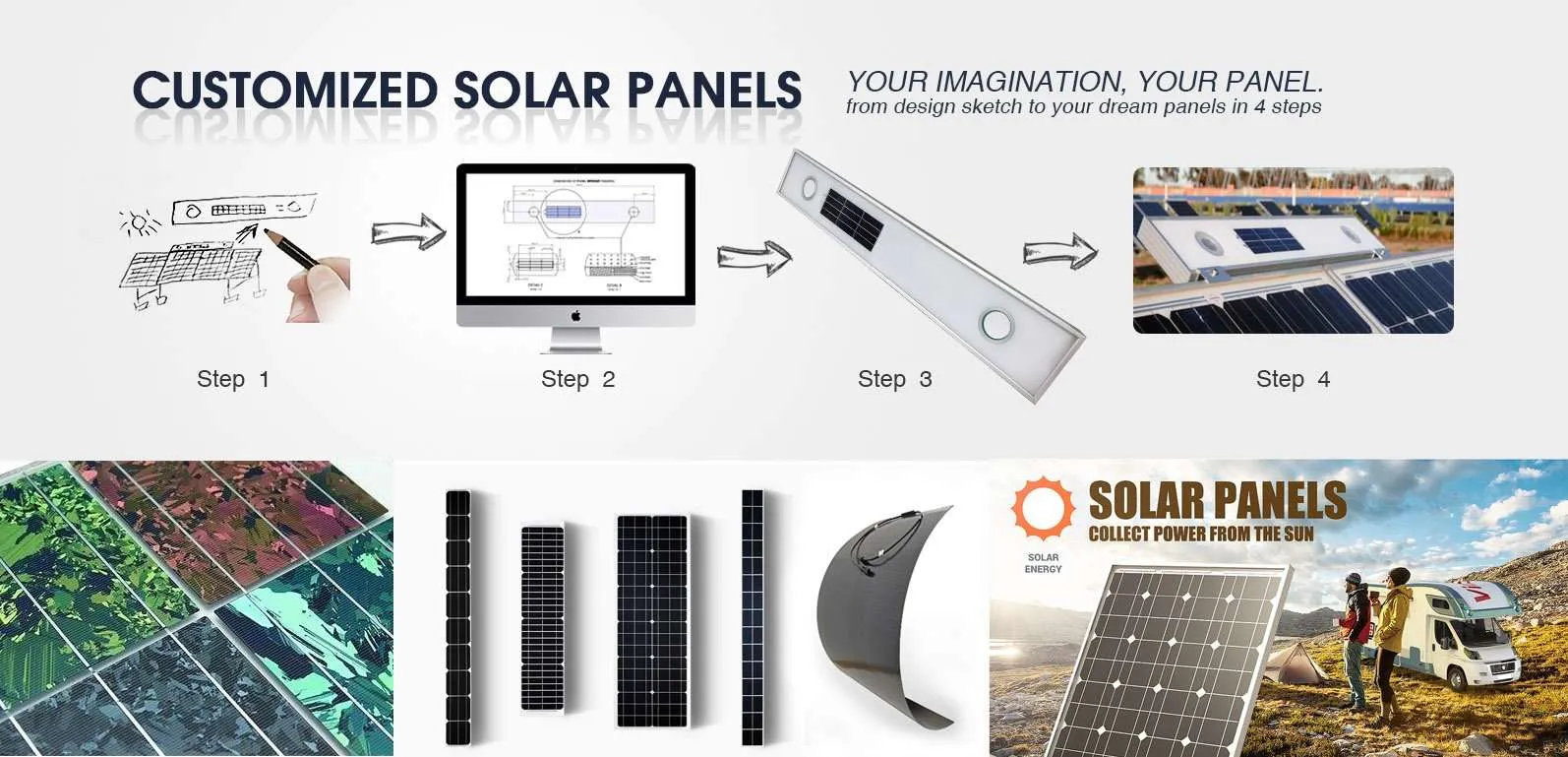 Panneau solaire personnalisé, panneaux solaires OEM