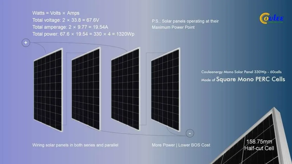 So verdrahten Sie Solarmodule parallel und in Reihe