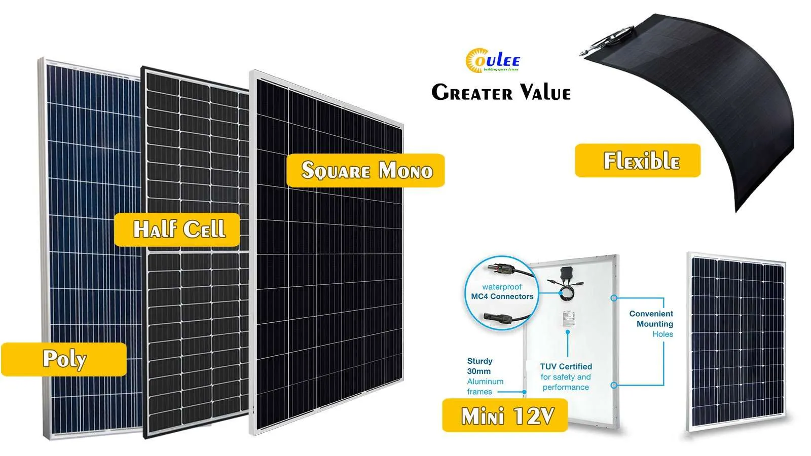 Mono-Solarmodul, Poly-Modul, flexible Module