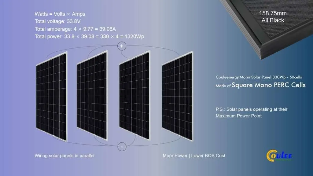 parallel geschaltete Solarmodule
