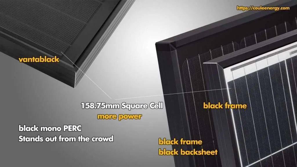 alle schwarzen Solarmodule