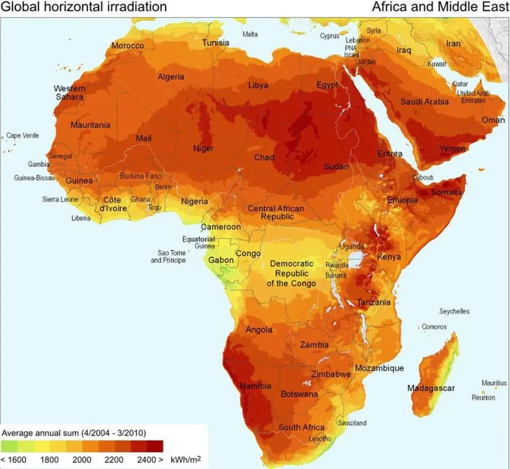Africa Solar Irradiance
