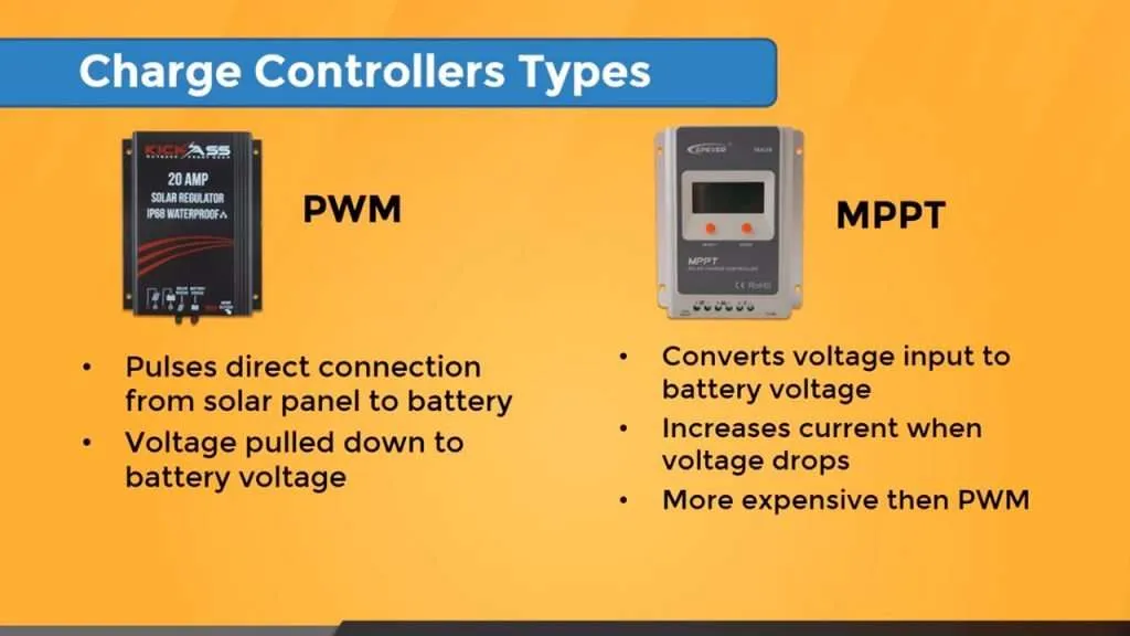 PWM vs MPPT Solar Controller