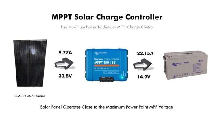 MPPT Solar Charge Controller
