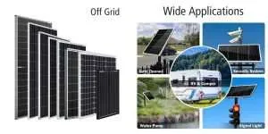 Off-Grid-Solarmodule, 12V-Solarmodule