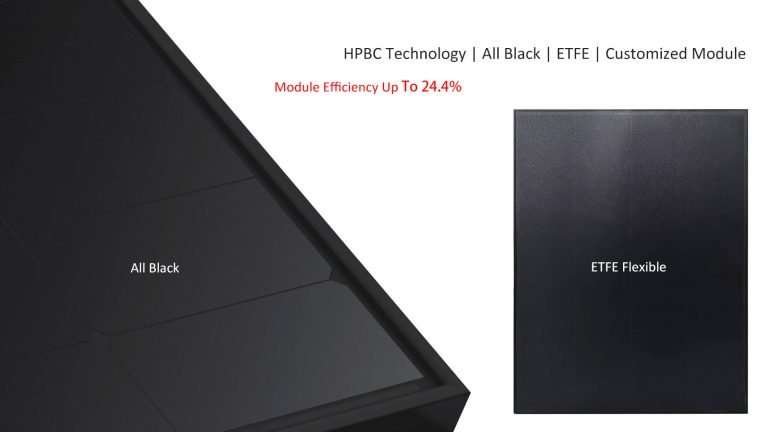 HBPC Solar Panels, BC-based Module
