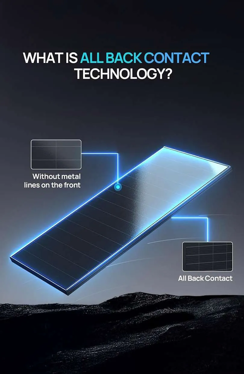 Todo Volver Contacto Tecnología Paneles solares Paneles solares sin barras colectoras