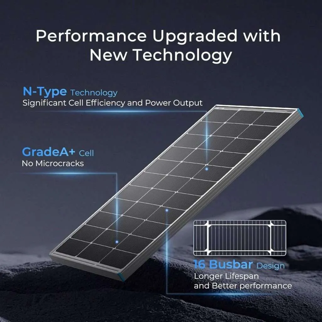 Panneaux solaires mono de type N : augmentation de la production solaire par temps couvert