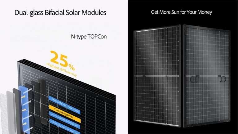 dual-glass-bifacial-solar-panels-dual-sided-solar-power