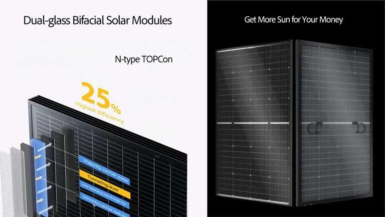 Doppelglas-Bifazial-Solarmodule – doppelseitige Solarenergie