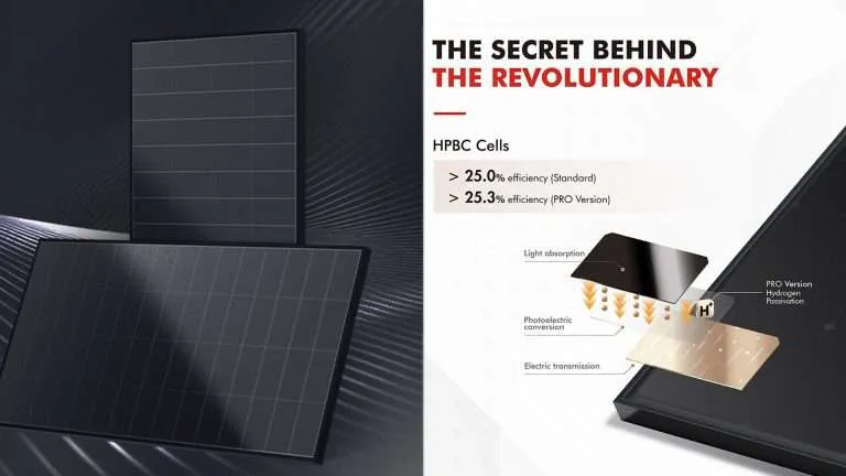 Paneles solares elegantes, tecnología HPBC, integración estética en negro completo