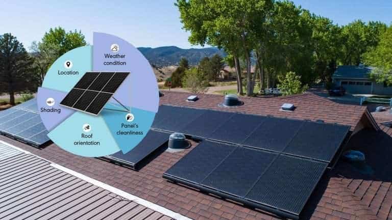 solar panel efficiency drop PV system performance