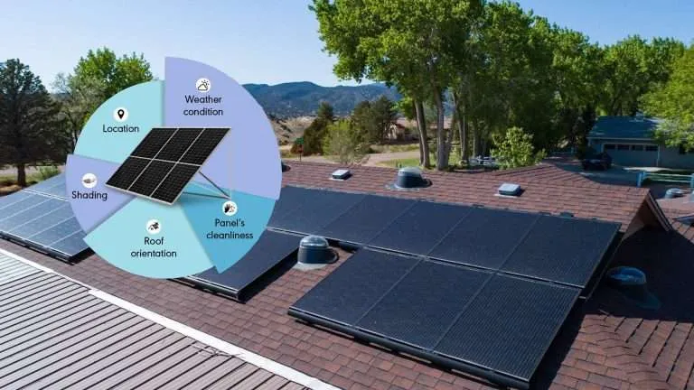 Rückgang der Solarpanel-Effizienz Leistung der PV-Anlage