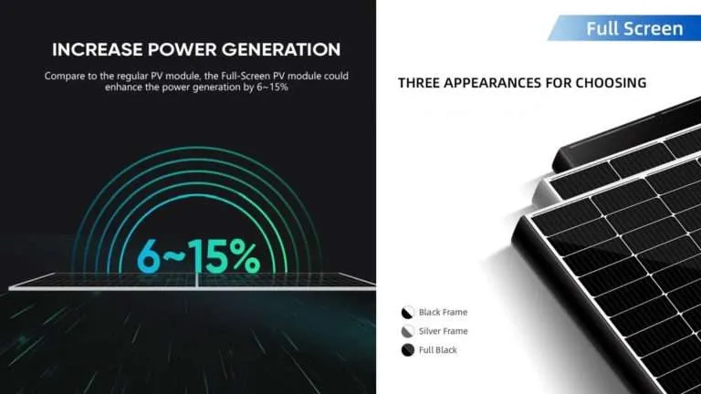 A-side-frameless-solar-panel-performance-reviews-dust-dirt-reduction-benefits