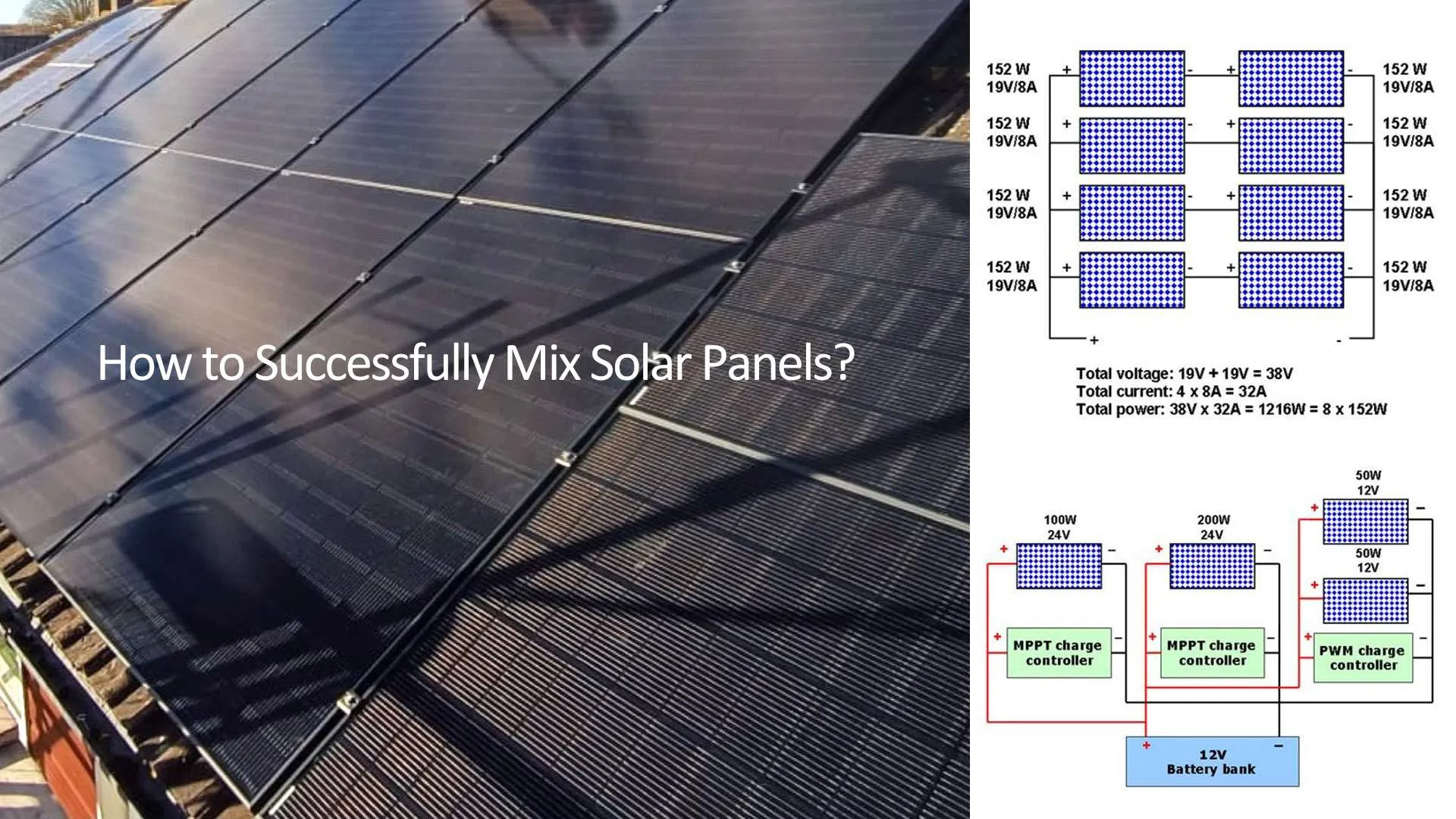 So kombinieren Sie nicht übereinstimmende Solarmodule für eine optimale Leistung