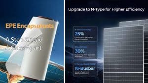 Solar Encapsulates, EVA, POE, EPE Films for TOPCon Solar Panels