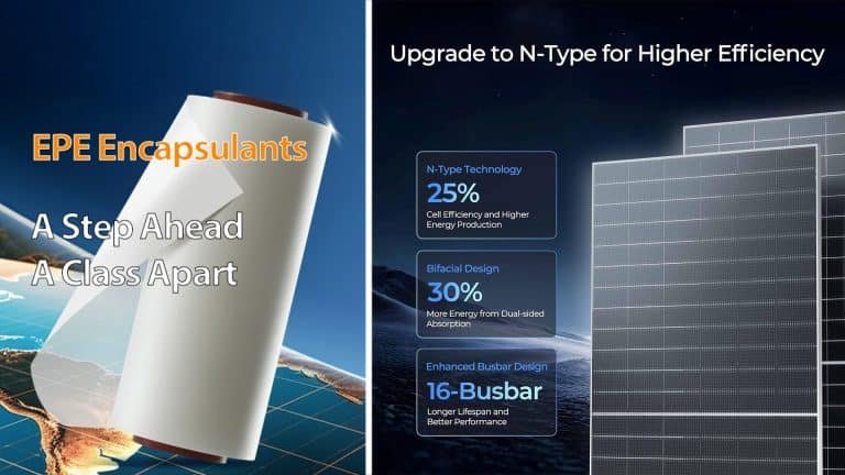 Solar Encapsulates, EVA, POE, EPE Films for TOPCon Solar Panels