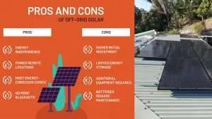 What Are the Drawbacks of Off-Grid Solar Systems?