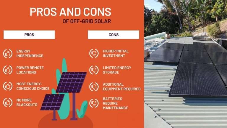 What Are the Drawbacks of Off-Grid Solar Systems?