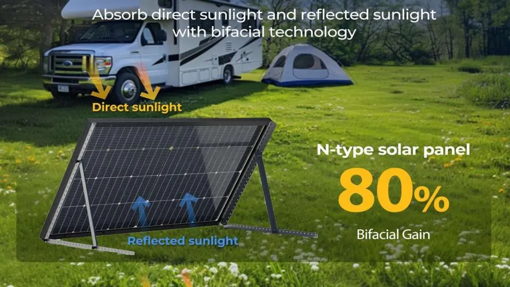 bifacial technology solar panels double side glass design