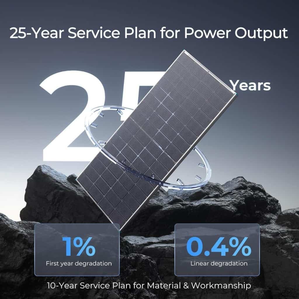Los pequeños paneles solares de alta eficiencia capturan la máxima energía en un espacio mínimo