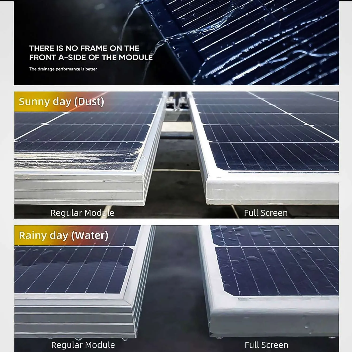 435W All Black Solar Panels Self-Cleaning A-side Frameless – Bild 2