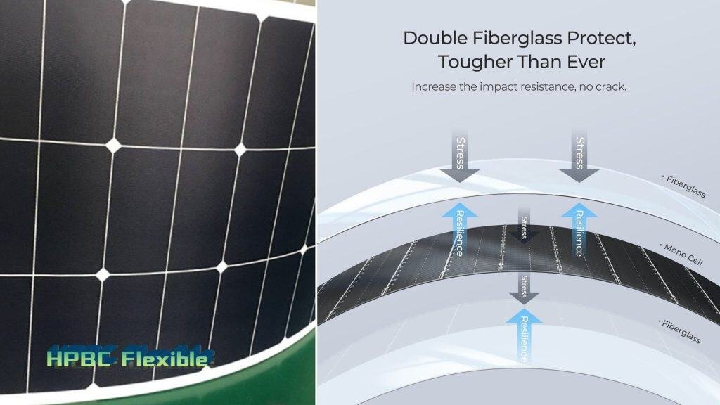 Fiberglass Flexible Solar Panels: Lightweight, Flexible & Durable for BIPV & Off-Grid