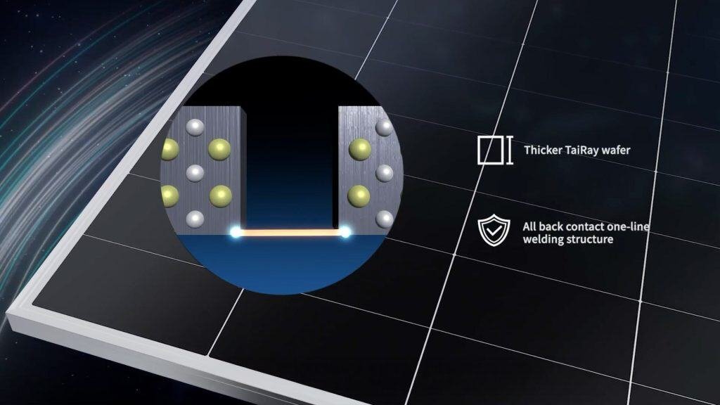 All back contact one-line welding structure for HPBC solar panels enhance the module's impact resistance
