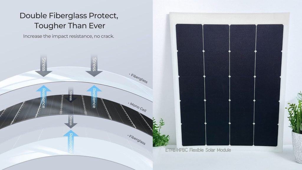 Order Lightweight ETFE Flexible Solar Modules with HPBC Technology – Direct from Manufacturer