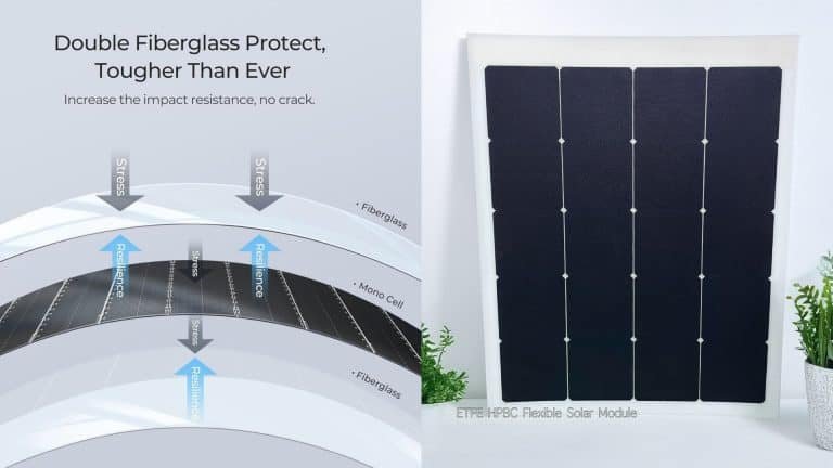 Order Lightweight ETFE Flexible Solar Modules with HPBC Technology – Direct from Manufacturer
