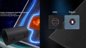 Custom Back Contact Solar Panels, Starting from 100 Pieces MOQ