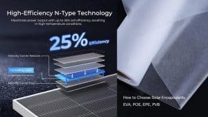 Which PV encapsulant film is better for N-type solar cells? EVA, POE, EPE, PVB explained