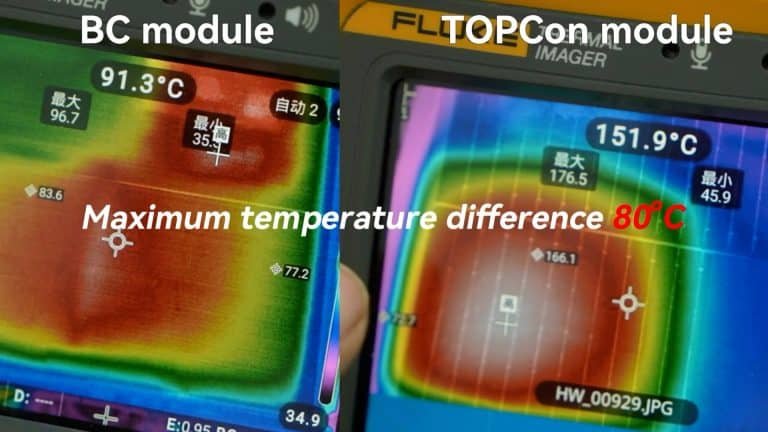 La vérité surprenante sur la surchauffe des panneaux solaires, avec de vraies solutions de refroidissement efficaces