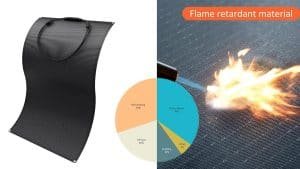 Flexible, Sleek, and Efficient: Why All-Black Solar Panels Win in Design-Critical Installs