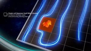 solar panel efficiency in partial shade, Chinese HPBC solar module manufacturer