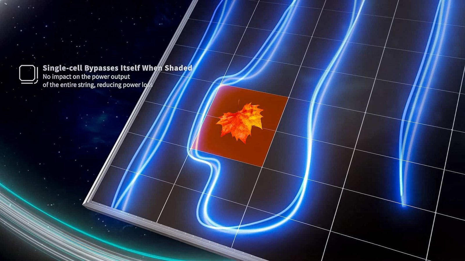 solar panel efficiency in partial shade, Chinese HPBC solar module manufacturer