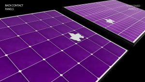 The Future of Solar in 2025: Smarter, Sleeker, and More Powerful Panels