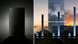Beste BIPV-Solarpaneele in Schwarz für Wohnhäuser und Gebäude in British Columbia